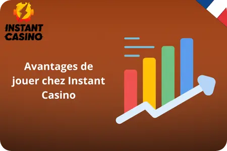 instant casino 45